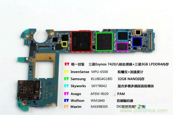 三星S6 Edge+拆解：比S6 Edge加在哪里？