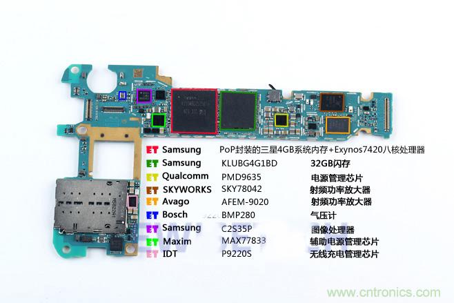 Galaxy Note5拆解，與S系列差距日漸模糊