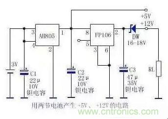 從“菜鳥”進(jìn)階“達(dá)人”，電子工程師必須知道的5大智慧背囊！