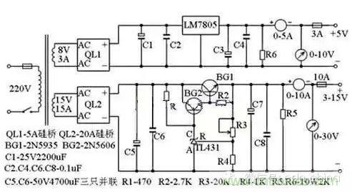 從“菜鳥”進(jìn)階“達(dá)人”，電子工程師必須知道的5大智慧背囊！