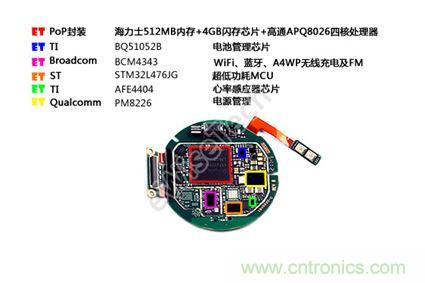 MOTO 360二代智能手表拆解：只有細(xì)節(jié)，沒有亮點