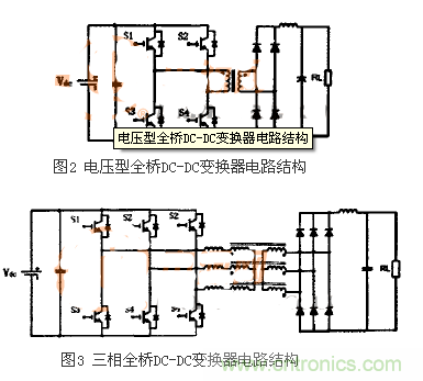 適合電動汽車驅(qū)動的DC-DC變換器，隨你挑！