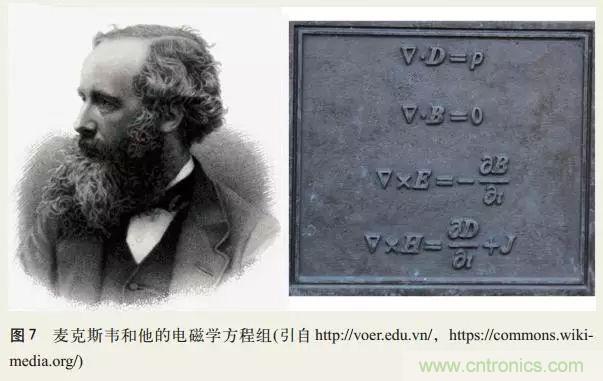 電磁理論的“雞生蛋，蛋生雞”原理解析