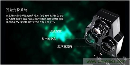 無人機江湖瑯琊榜：2015年無人機技術(shù)哪家強？