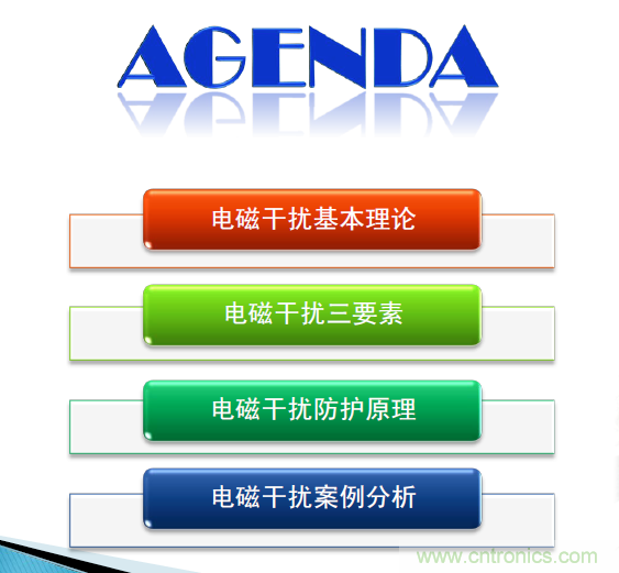劇透:電路保護與電磁兼容研討會精彩內(nèi)容搶先看