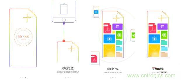 長虹流云智能電源，集“充電”+“存儲”于一身