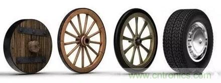 20個汽車發(fā)展史上的第一次 你知道幾個？