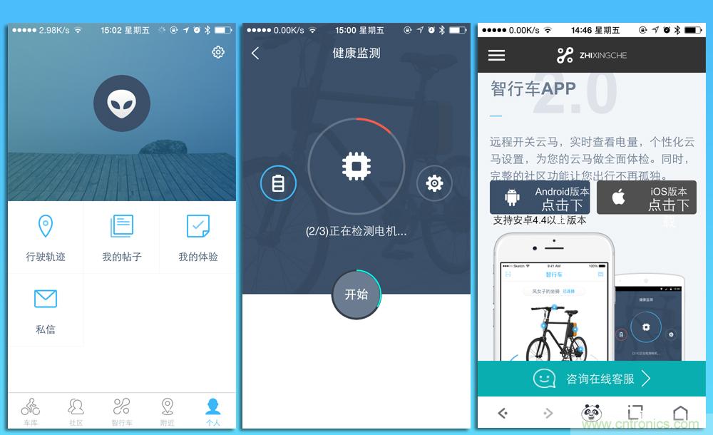 是情懷還是科技的腳步？云馬智能車C1體驗(yàn)