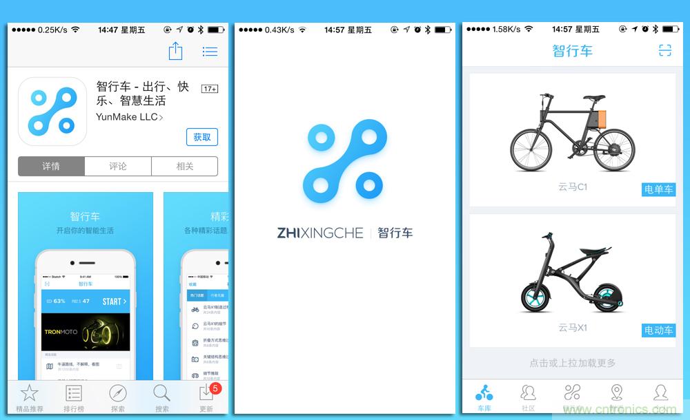是情懷還是科技的腳步？云馬智能車C1體驗(yàn)