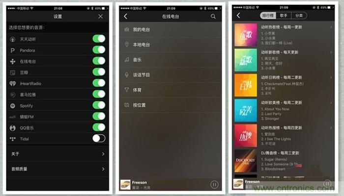 是飯盒？NO！NO！NO！原來它是....