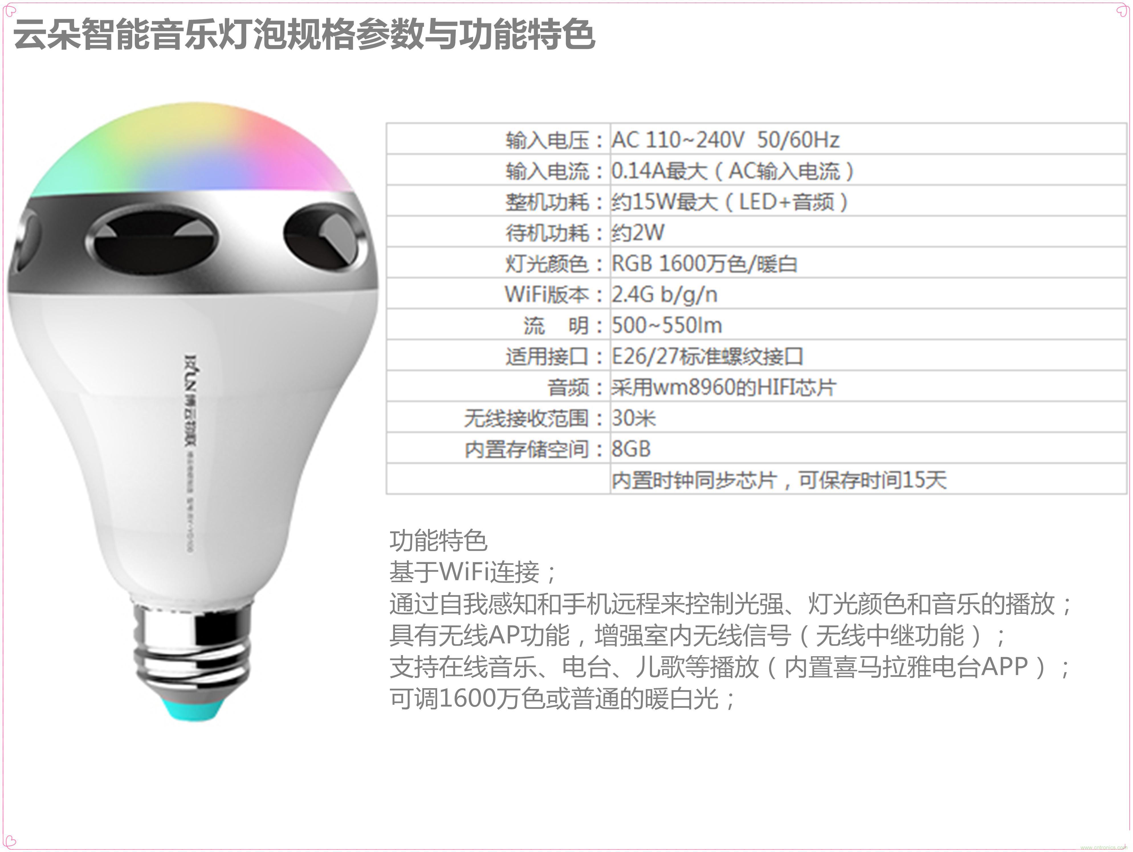 一款會(huì)講故事的燈泡，溫馨浪漫有格調(diào)