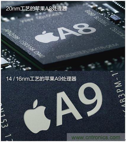 手機(jī)的芯事：性能與功耗續(xù)航必定矛盾？