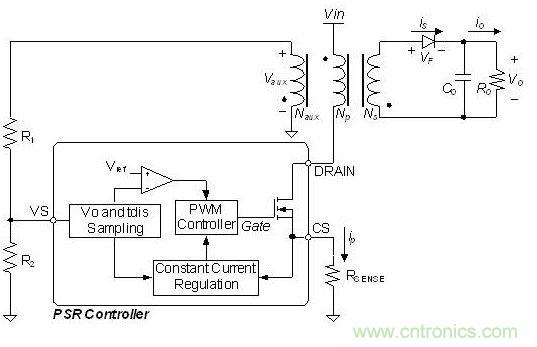 飛兆案例分析:高效率充電器電源設(shè)計方案