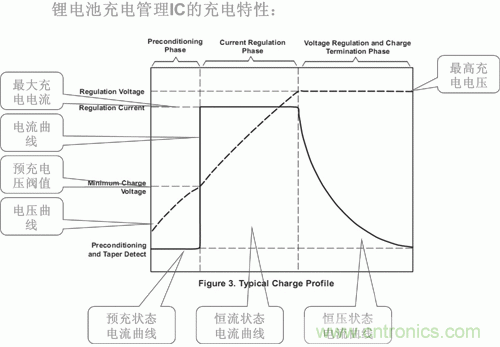 http://www.coahr.cn/power-art/80031210