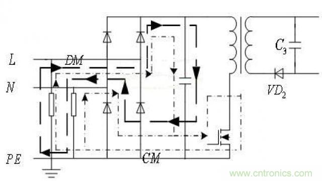 LinkSwitch導(dǎo)致電磁兼容性問(wèn)題，工程師何以解憂(yōu)？
