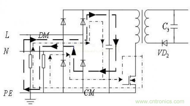 LinkSwitch導(dǎo)致電磁兼容性問(wèn)題，工程師何以解憂(yōu)？