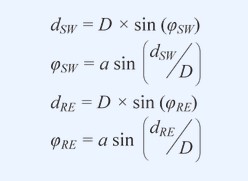 利用MEMS陀螺儀實(shí)現(xiàn)低噪聲反饋控制設(shè)計