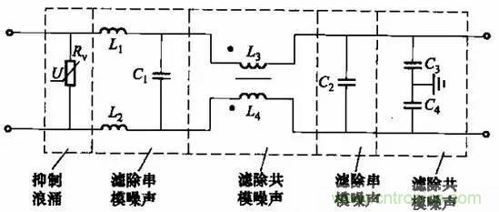 共模電感與Y電容到底應(yīng)該怎么組合成濾波器？