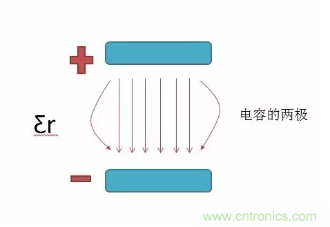 產(chǎn)品ESD測(cè)試中，空氣放電機(jī)器容易死機(jī)怎么破？