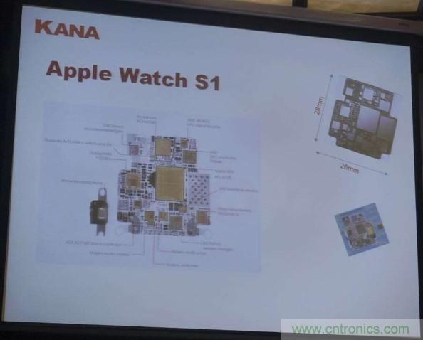 為了更小更超能，他們要用SiP取代PCB！
