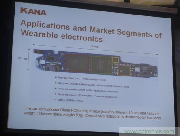為了更小更超能，他們要用SiP取代PCB！