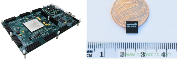 FPGA與ASIC，誰將引領(lǐng)移動端人工智能潮流？