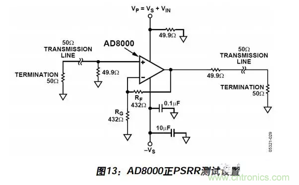 例解電路去耦技術(shù)，看了保證不后悔