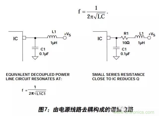 例解電路去耦技術(shù)，看了保證不后悔