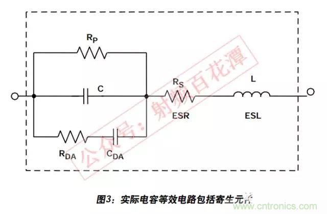 例解電路去耦技術(shù)，看了保證不后悔