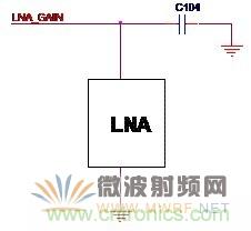 Atheros對Ralink，看WiFi產(chǎn)品的射頻電路設(shè)計(jì)