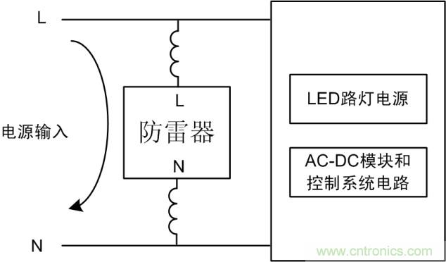防雷器能否發(fā)揮作用？如何接線至關(guān)重要