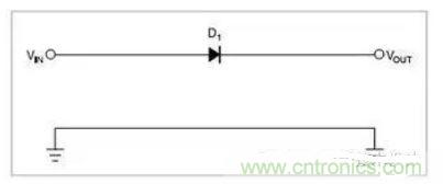 一只串聯(lián)二極管保護(hù)系統(tǒng)不受反向極性影響，二極管有0.7V的壓降