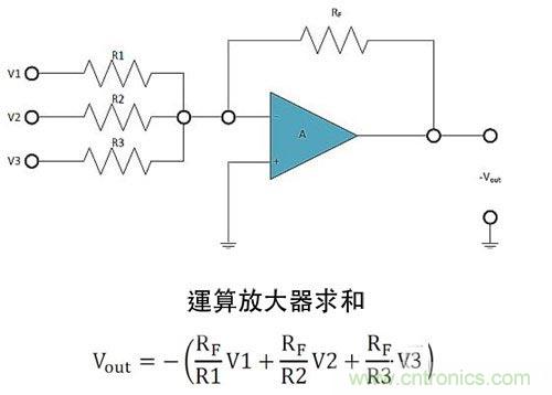 電阻匹配與穩(wěn)定性真的是運(yùn)算放大器效能的保障？
