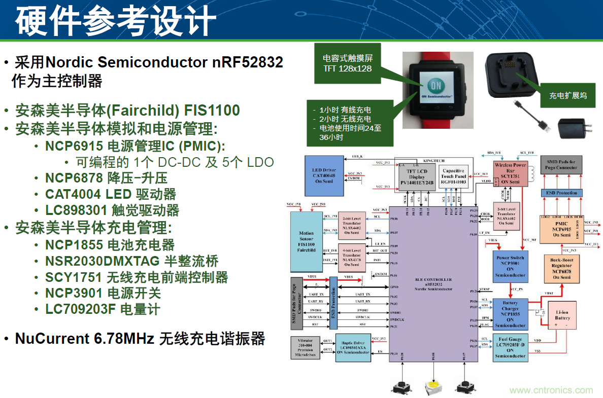 用這套完整方案真的可做任何可穿戴設(shè)計(jì)？