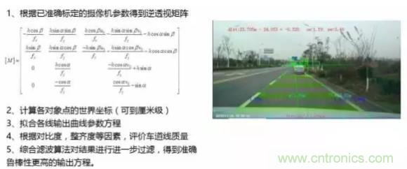 從硬件到算法，單目視覺ADAS背后有哪些技術(shù)原理及難點(diǎn)？