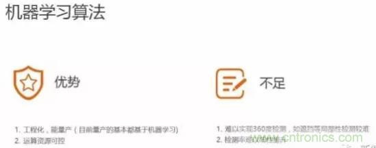 從硬件到算法，單目視覺ADAS背后有哪些技術(shù)原理及難點(diǎn)？