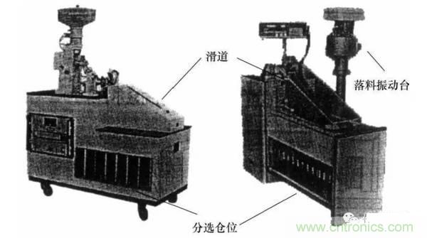 基礎(chǔ)知識科普：什么是電感式傳感器？