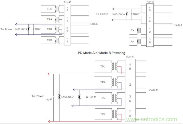 這里，正確額定的變壓器和電源為IEEE 802.3合規(guī)性提供了所需的隔離。