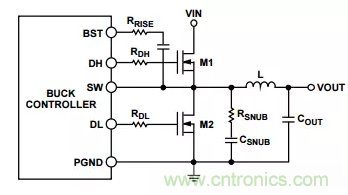 消除PCB布局帶來(lái)的噪聲問(wèn)題，這些要點(diǎn)得注意