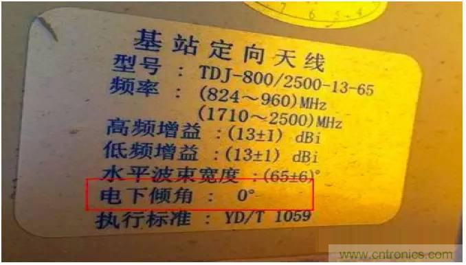 最好的天線(xiàn)基礎(chǔ)知識(shí)！超實(shí)用 隨時(shí)查詢(xún)