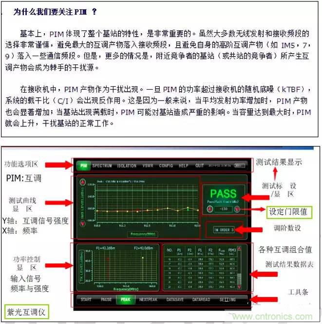 最好的天線(xiàn)基礎(chǔ)知識(shí)！超實(shí)用 隨時(shí)查詢(xún)