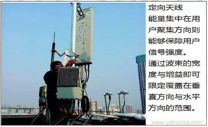 最好的天線(xiàn)基礎(chǔ)知識(shí)！超實(shí)用 隨時(shí)查詢(xún)