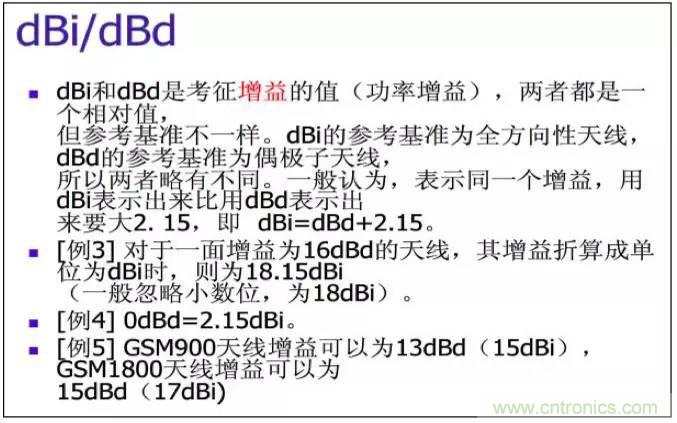 最好的天線(xiàn)基礎(chǔ)知識(shí)！超實(shí)用 隨時(shí)查詢(xún)