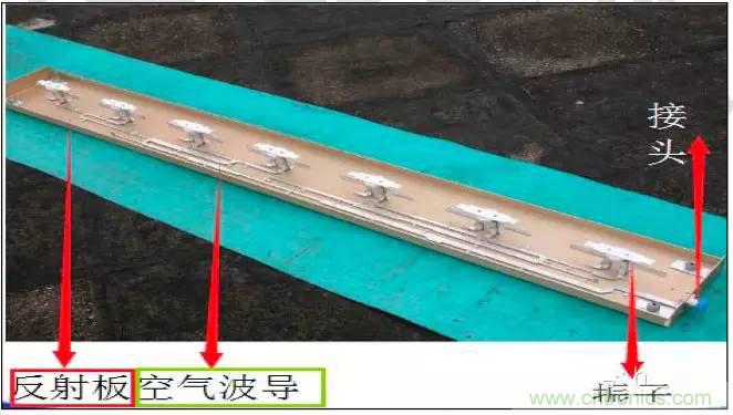 最好的天線(xiàn)基礎(chǔ)知識(shí)！超實(shí)用 隨時(shí)查詢(xún)