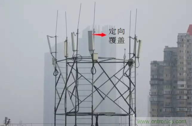 最好的天線(xiàn)基礎(chǔ)知識(shí)！超實(shí)用 隨時(shí)查詢(xún)