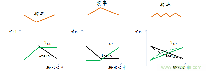 【精辟】就這樣把PF和PFC講透了！?。? width=