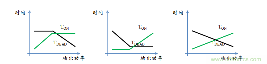 【精辟】就這樣把PF和PFC講透了?。?！