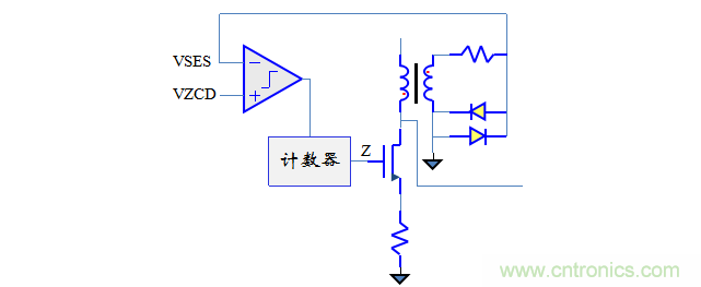 【精辟】就這樣把PF和PFC講透了！??！