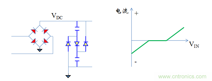 【精辟】就這樣把PF和PFC講透了?。?！