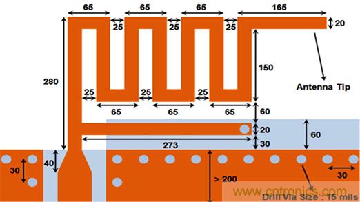 兼容4.1、4.2和5的低功耗藍(lán)牙SoC和工具可應(yīng)對(duì)IoT挑戰(zhàn)2